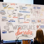 7 storie sullo stato del DEI a livello federale