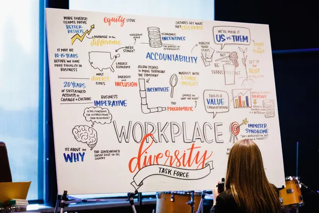 7 storie sullo stato del DEI a livello federale